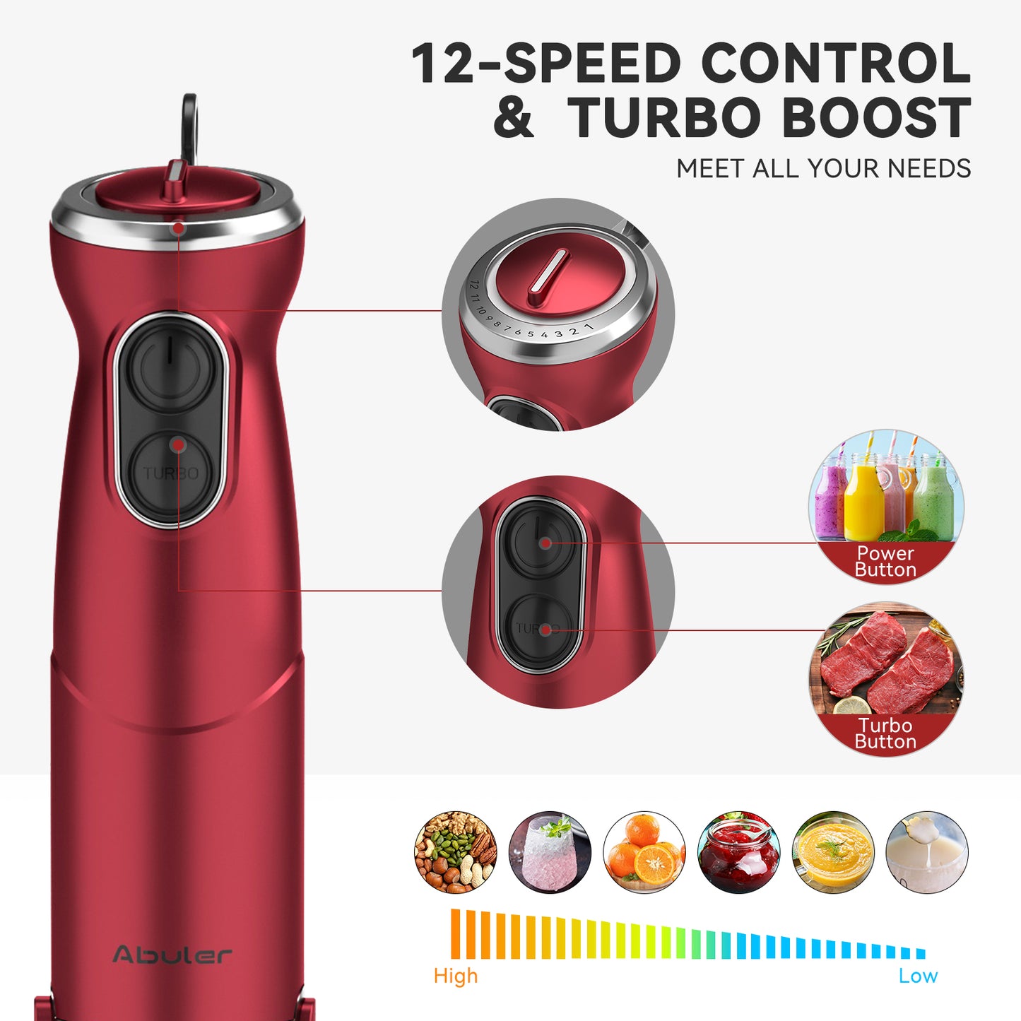 Abuler 5-in-1 1000W Handheld Mixer, 12 Speed BPA-Free Stick Blender