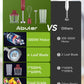 Abuler Immersion Hand Blender | Red