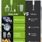Abuler Immersion Hand Blender | Green