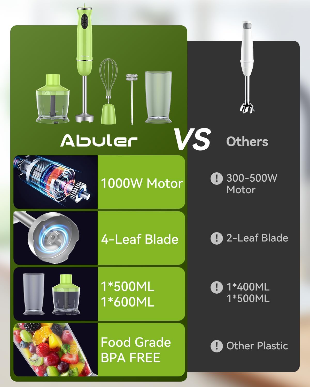 Abuler Immersion Hand Blender | Green