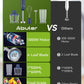 Abuler Immersion Hand Blender | Blue