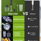 Abuler Immersion Hand Blender | Black