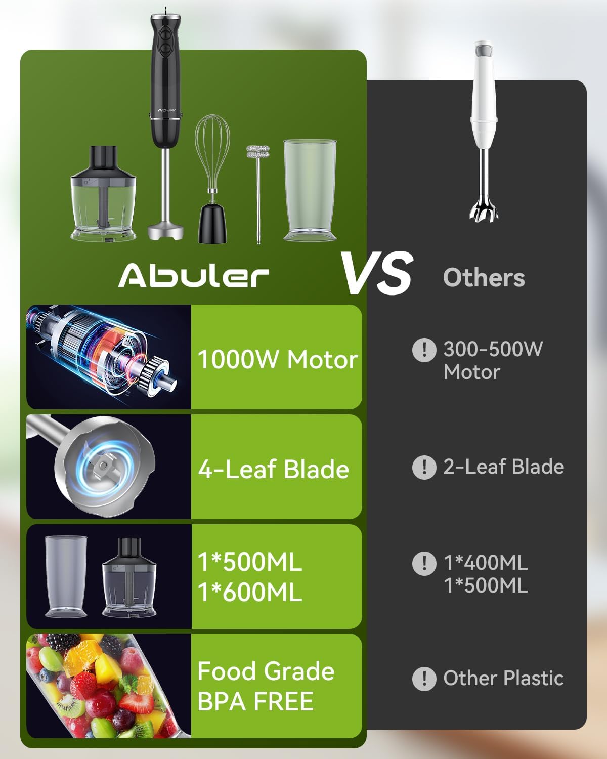 Abuler Immersion Hand Blender | Black