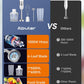 Abuler Immersion Hand Blender | White