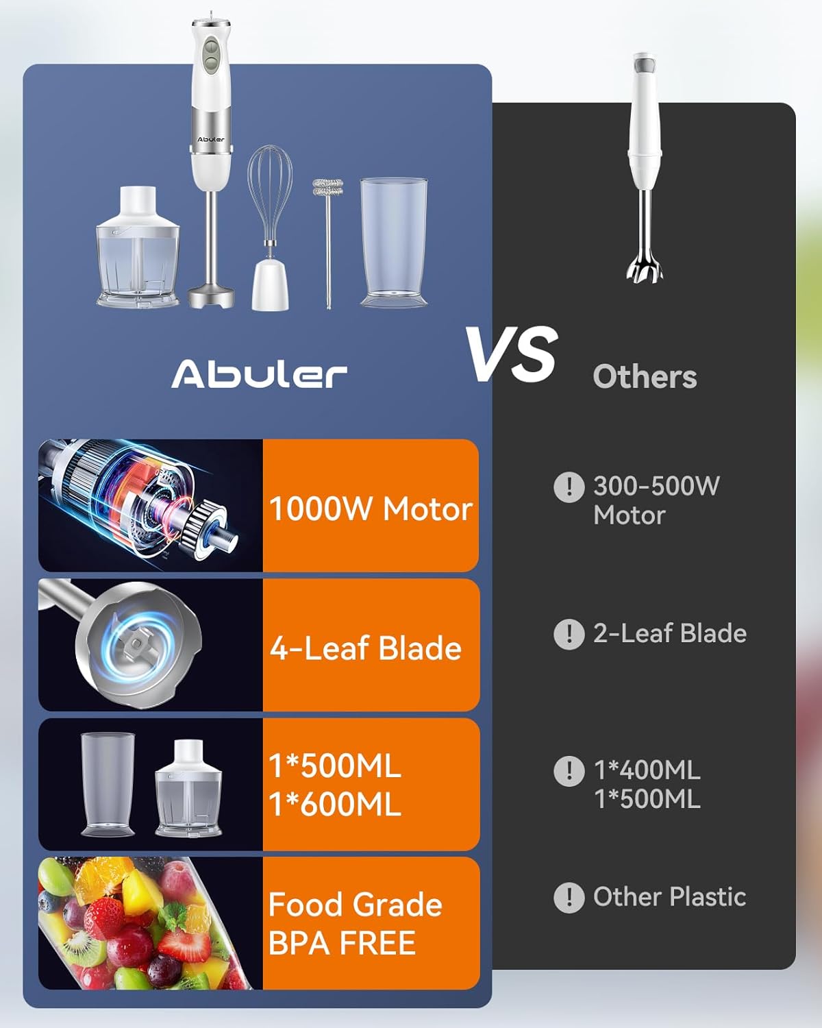 Abuler Immersion Hand Blender | White