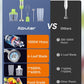 Abuler Immersion Hand Blender | Green