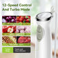 Abuler Immersion Hand Blender | White