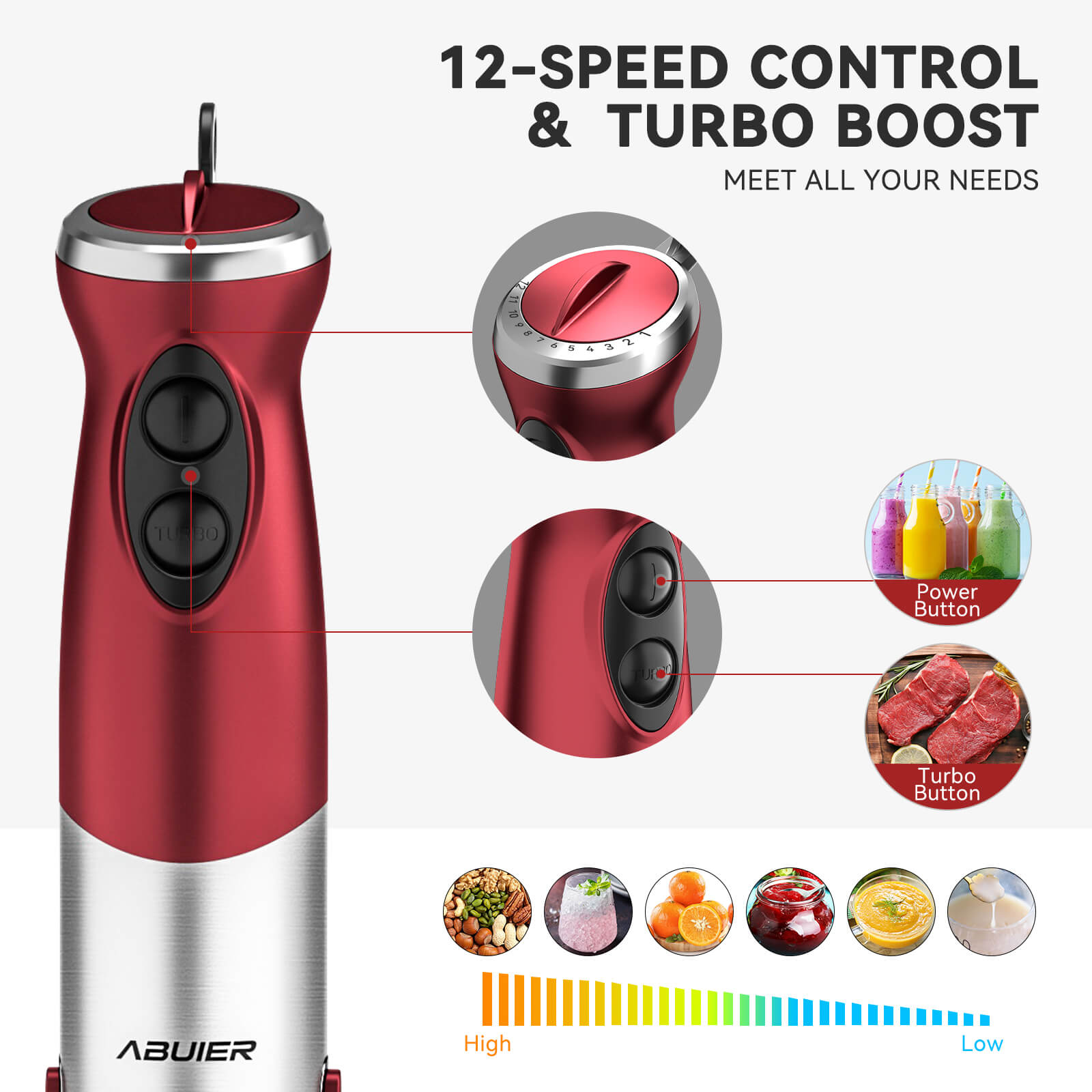 Abuler 5-in-1 800W Handheld Mixer, 12 Speed BPA-Free Stick Blender